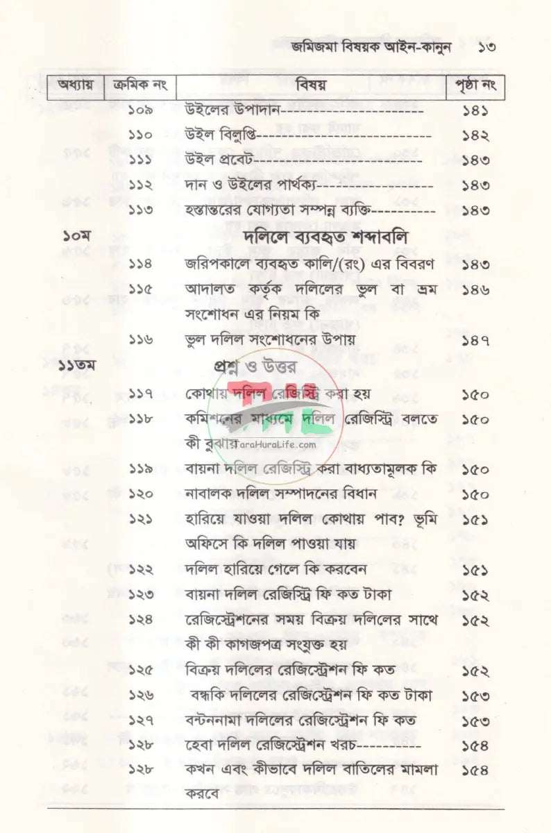 জমিজমা বিষয়ক আইন কানুন Law Books