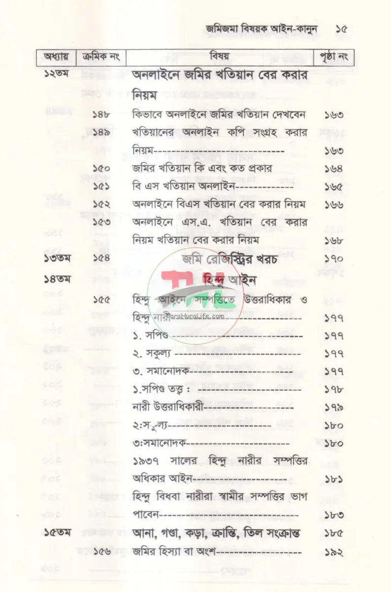 জমিজমা বিষয়ক আইন কানুন Law Books