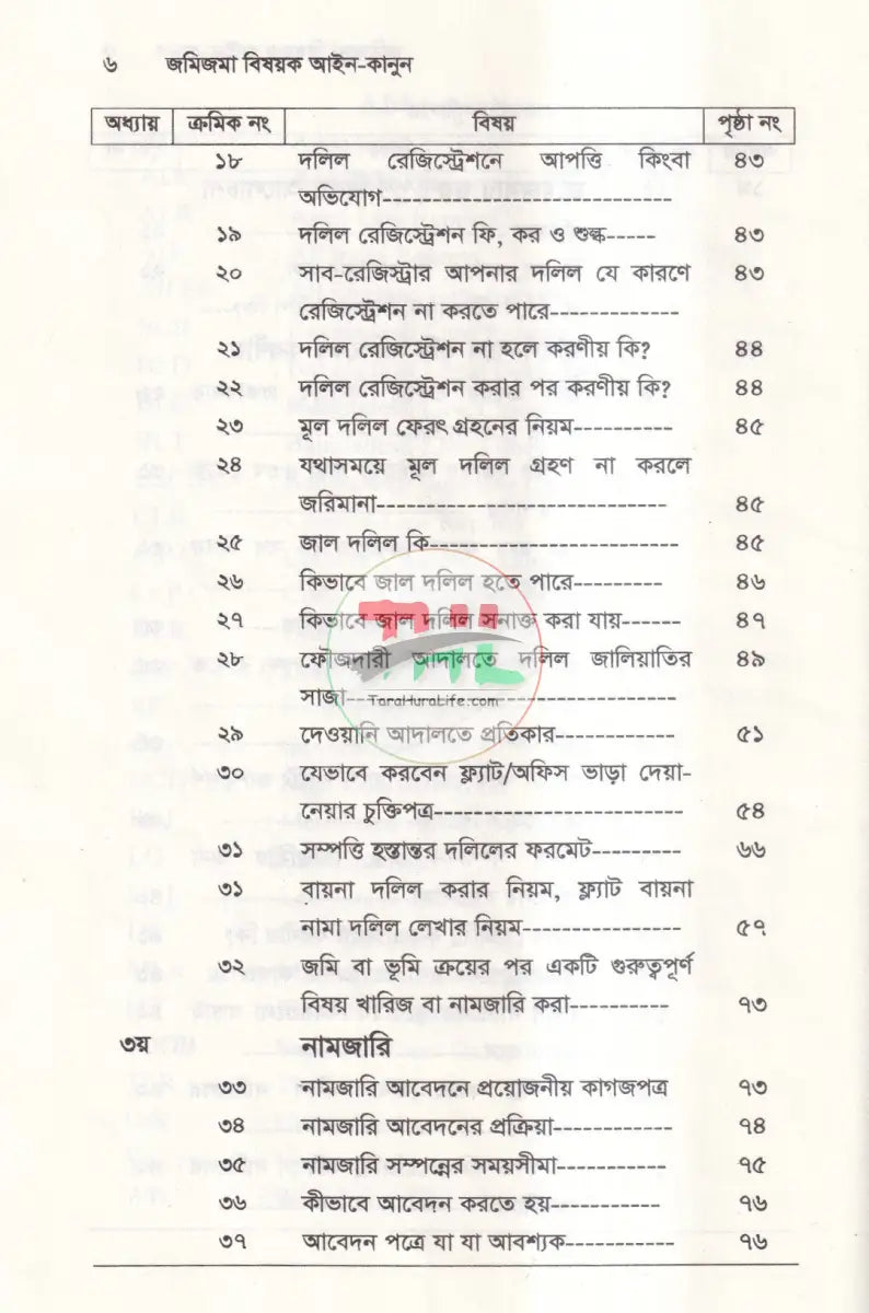 জমিজমা বিষয়ক আইন কানুন Law Books