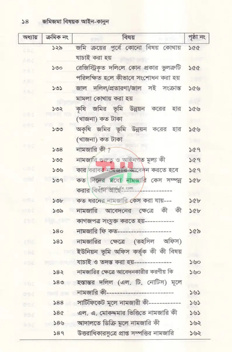 জমিজমা বিষয়ক আইন কানুন Law Books