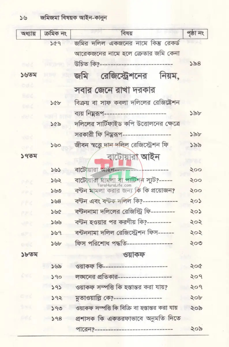 জমিজমা বিষয়ক আইন কানুন Law Books