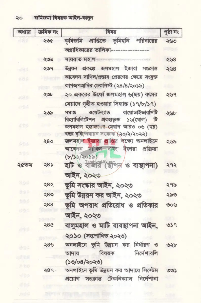 জমিজমা বিষয়ক আইন কানুন Law Books