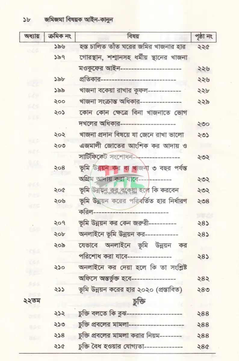 জমিজমা বিষয়ক আইন কানুন Law Books