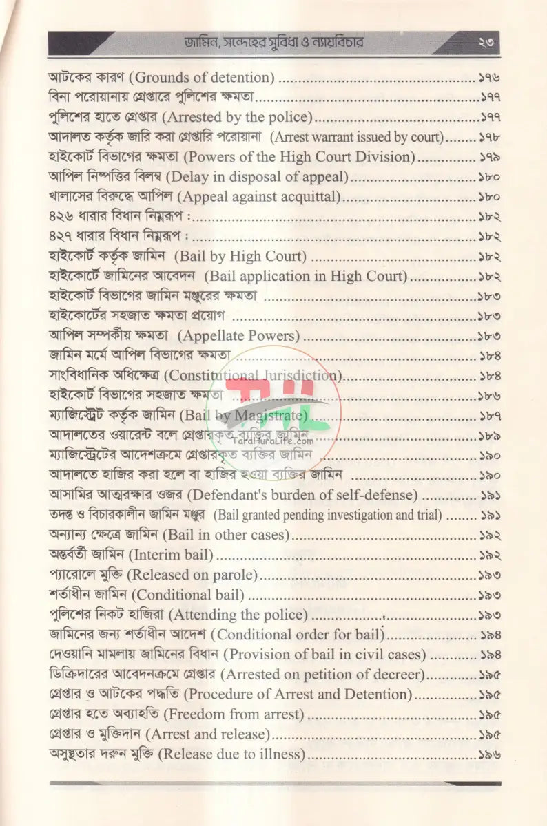 জামিন,সন্দেহের সুবিধা ও ন্যায়বিচার কেস রাফারেন্স,ড্রাফটিং,সাবমিসন Law Books