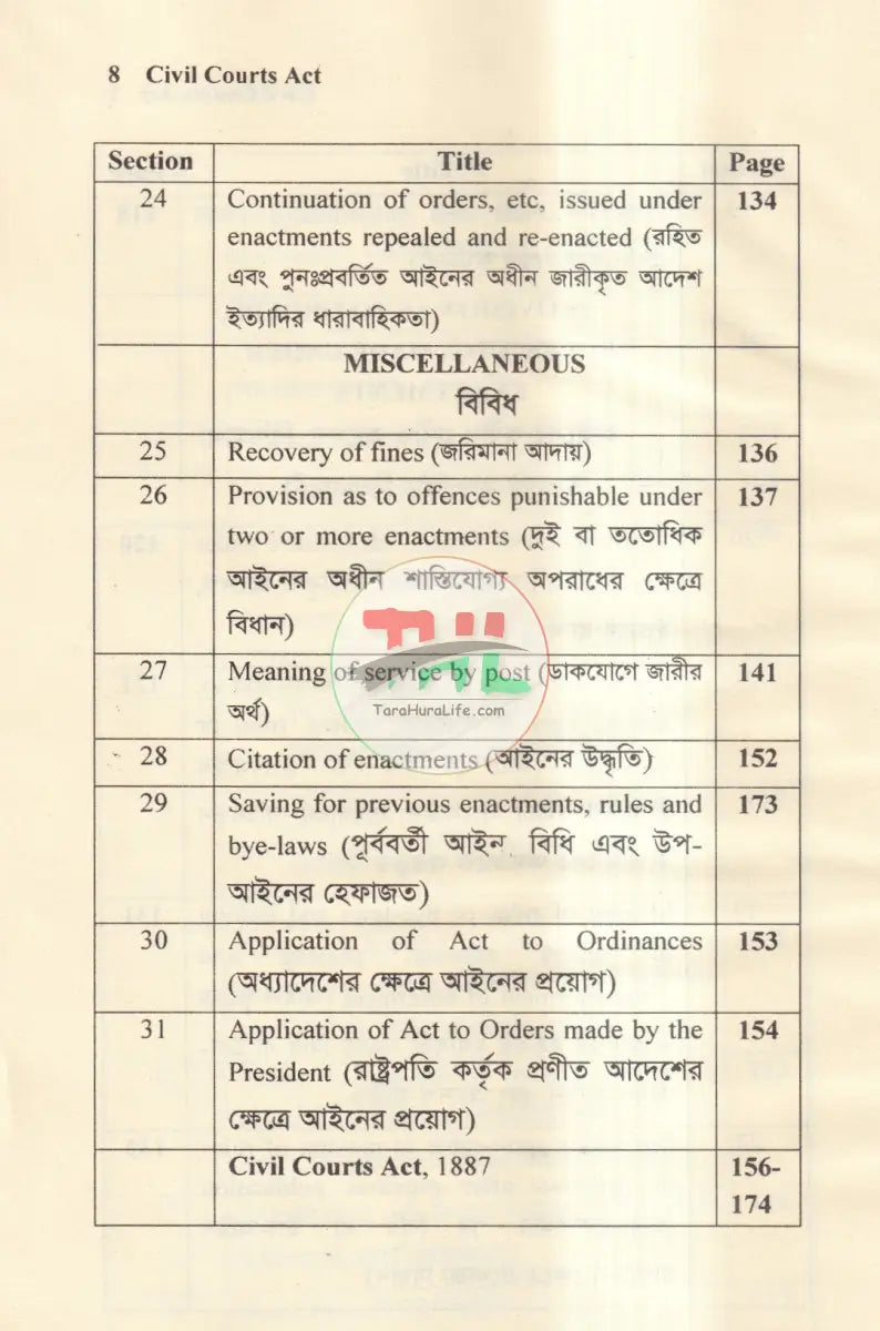 জেনারেল ক্লজেস অ্যাক্ট Law Books