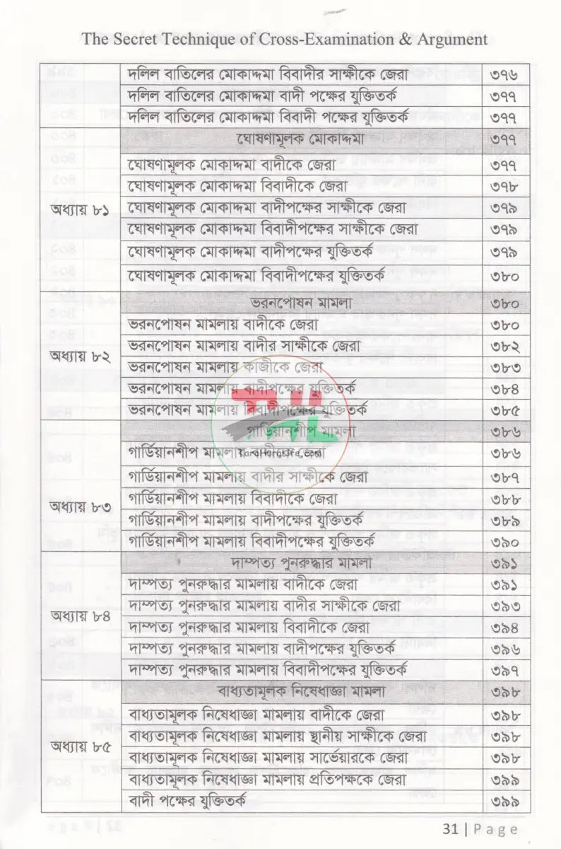 জেরার গোপন টেকনিক ও যুক্তিতর্ক Law Books