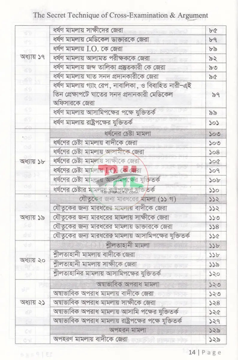 জেরার গোপন টেকনিক ও যুক্তিতর্ক Law Books