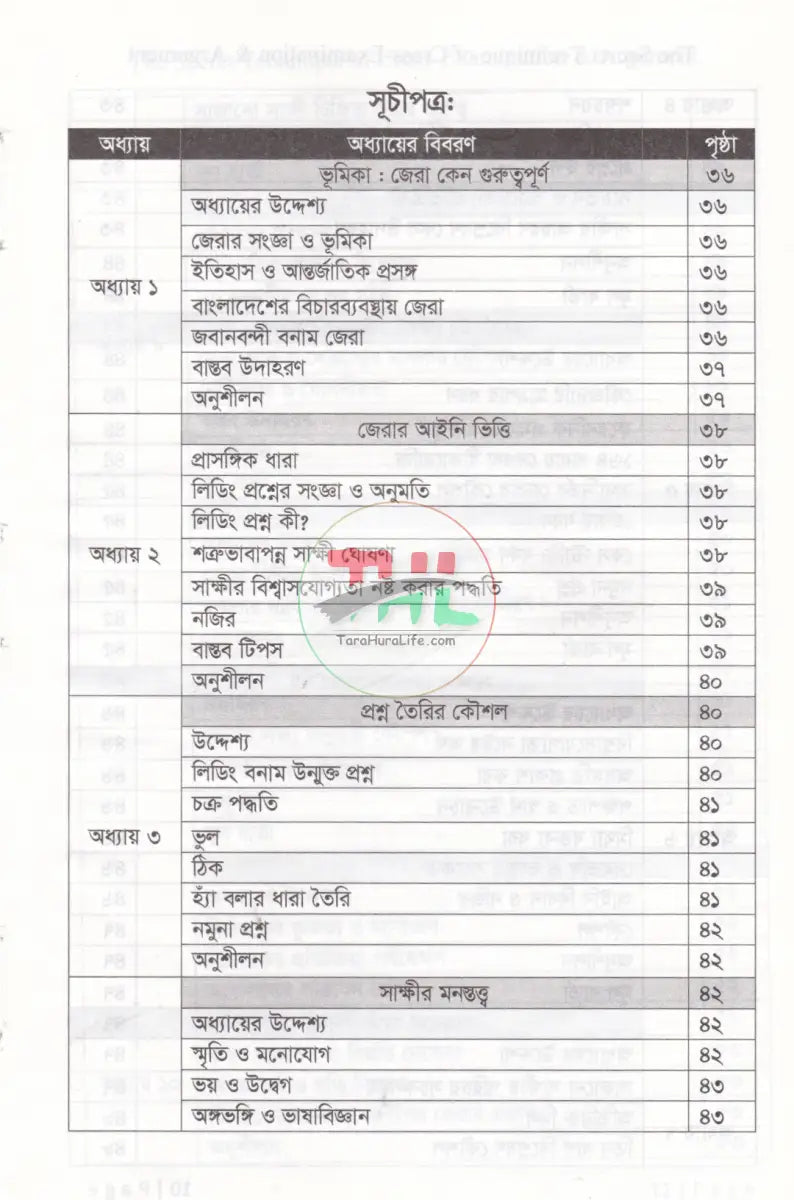 জেরার গোপন টেকনিক ও যুক্তিতর্ক Law Books