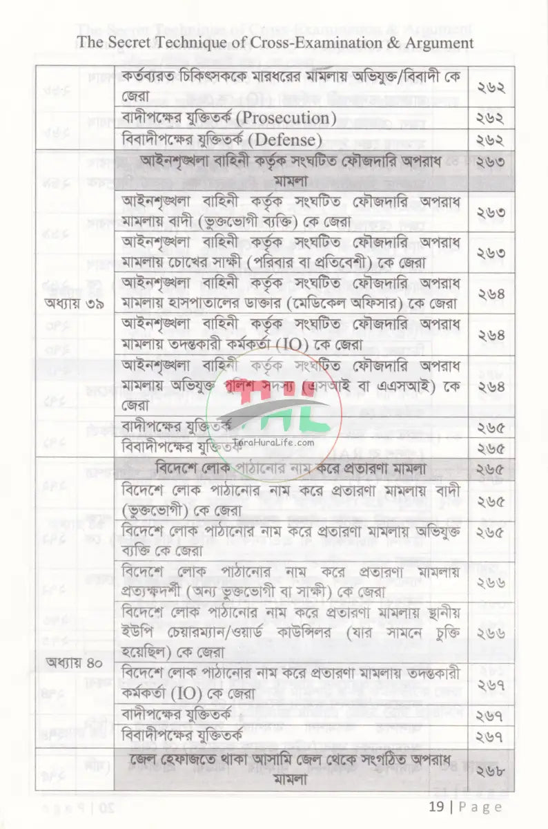 জেরার গোপন টেকনিক ও যুক্তিতর্ক Law Books