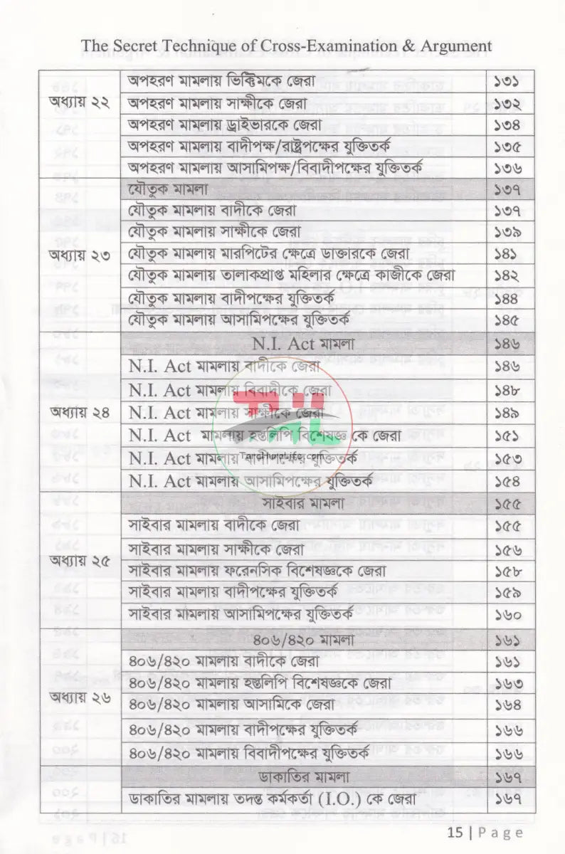 জেরার গোপন টেকনিক ও যুক্তিতর্ক Law Books
