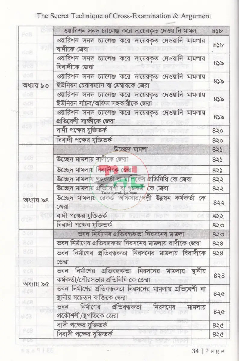 জেরার গোপন টেকনিক ও যুক্তিতর্ক Law Books