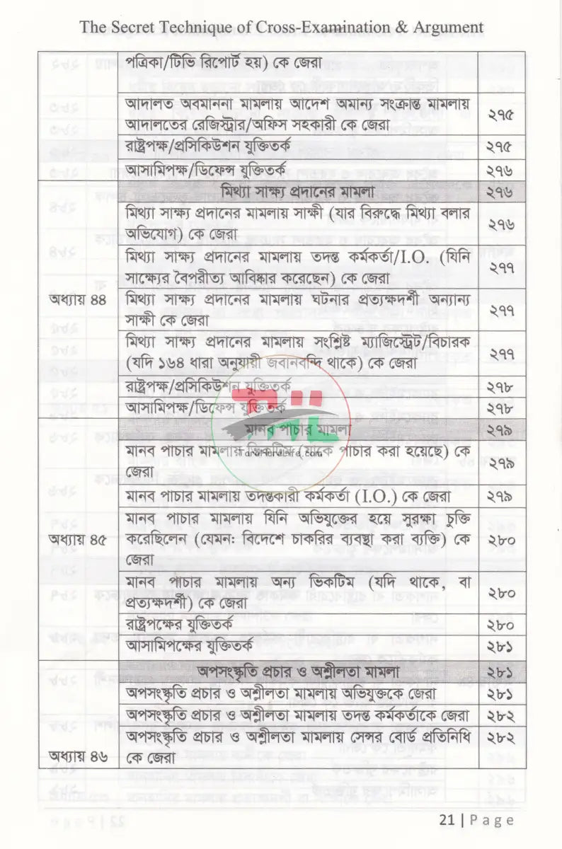 জেরার গোপন টেকনিক ও যুক্তিতর্ক Law Books