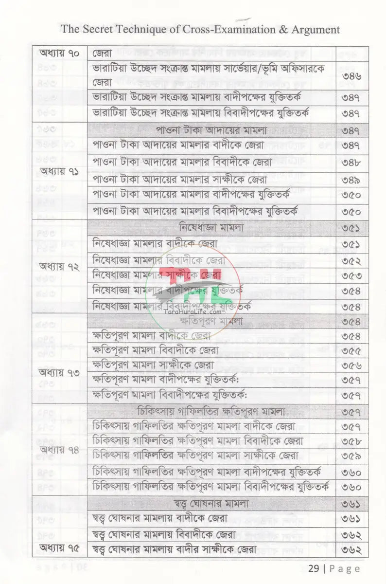 জেরার গোপন টেকনিক ও যুক্তিতর্ক Law Books
