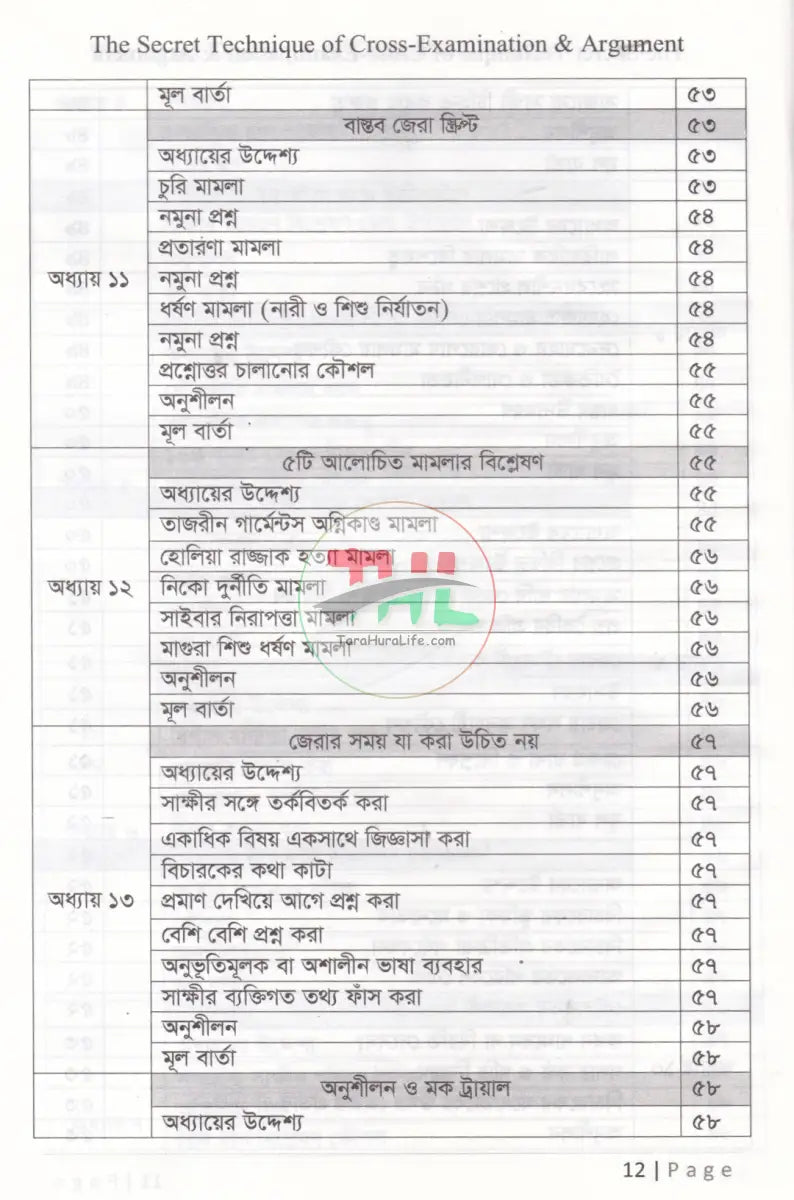 জেরার গোপন টেকনিক ও যুক্তিতর্ক Law Books