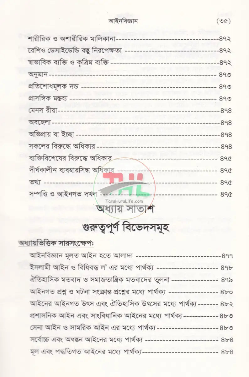জুরিসপ্রুডেন্স এন্ড লিগ্যাল থিয়োরী Law Books