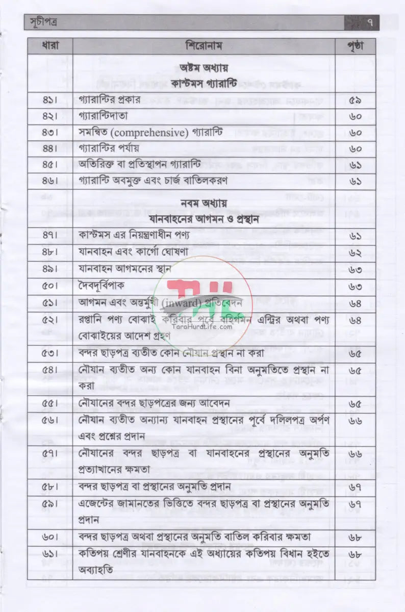 কাস্টমস আইন বিধি ও পদ্ধতি Law Books
