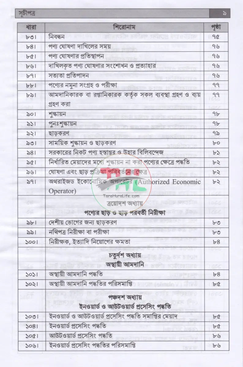 কাস্টমস আইন বিধি ও পদ্ধতি Law Books
