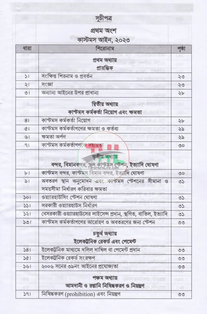 কাস্টমস আইন বিধি ও পদ্ধতি Law Books