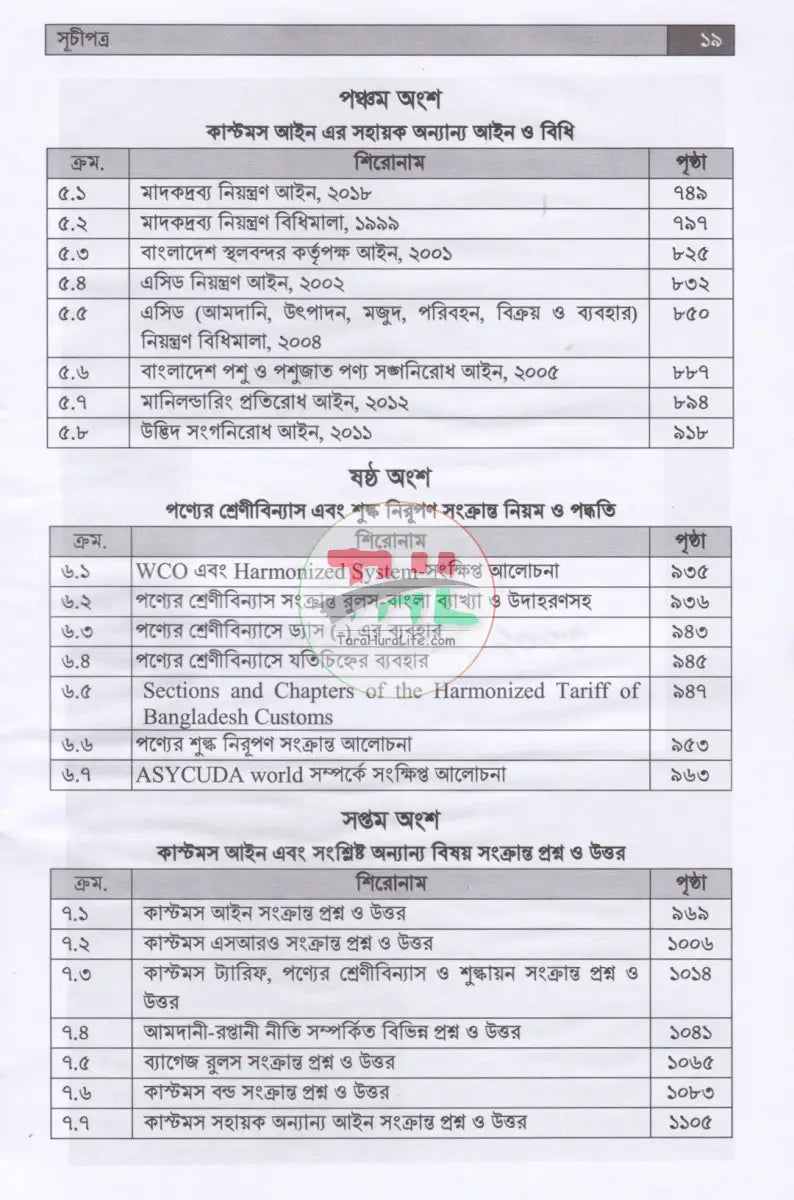 কাস্টমস আইন বিধি ও পদ্ধতি Law Books