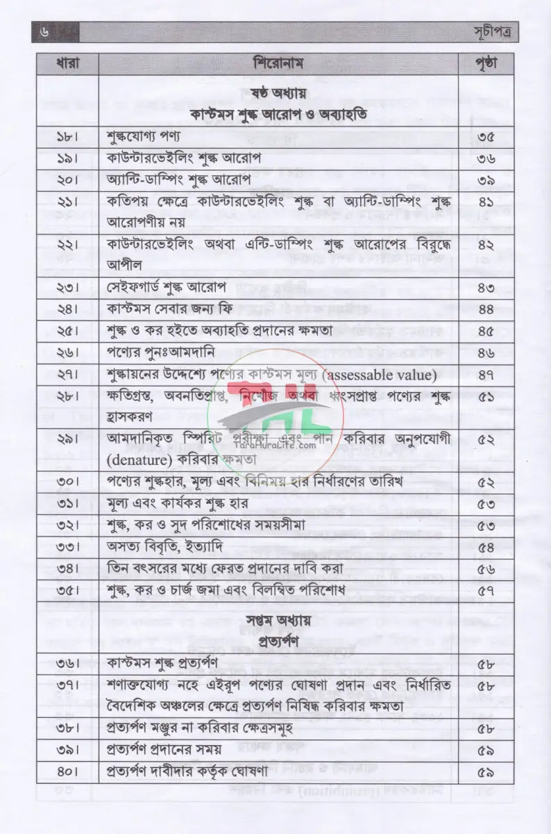 কাস্টমস আইন বিধি ও পদ্ধতি Law Books