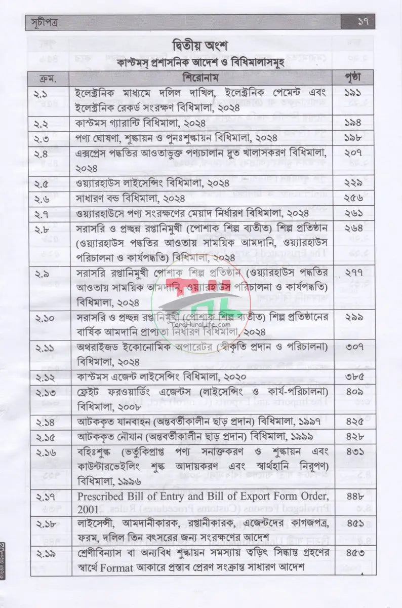 কাস্টমস আইন বিধি ও পদ্ধতি Law Books