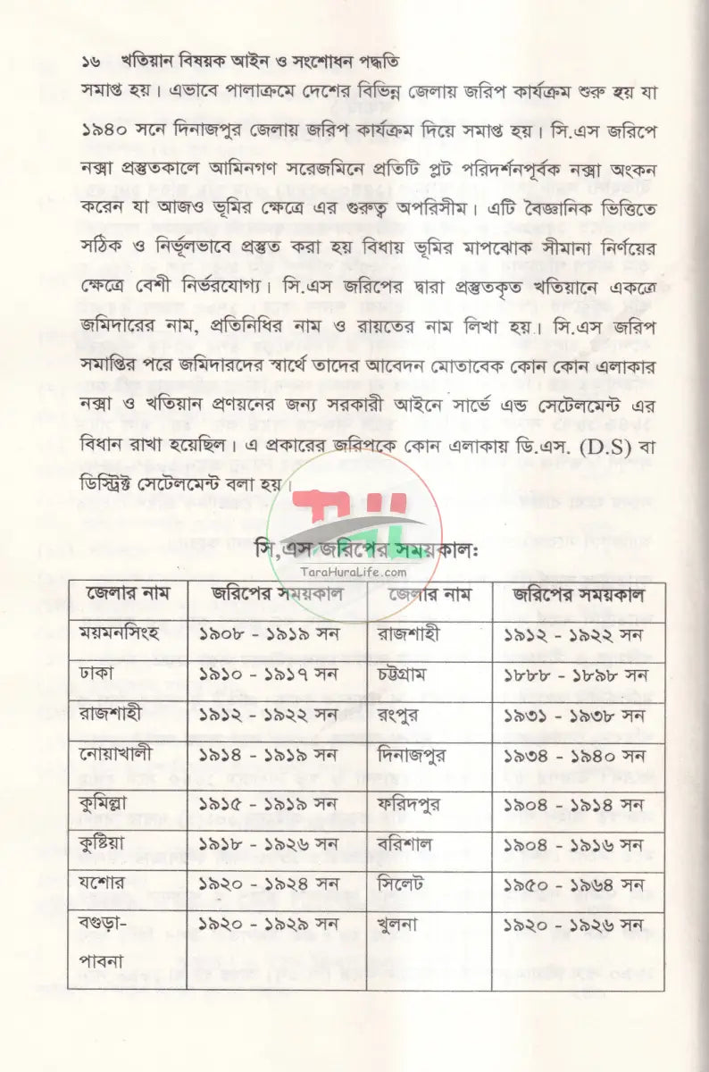 খতিয়ান বিষয়ক আইন ও সংশোধন পদ্ধতি Law Books