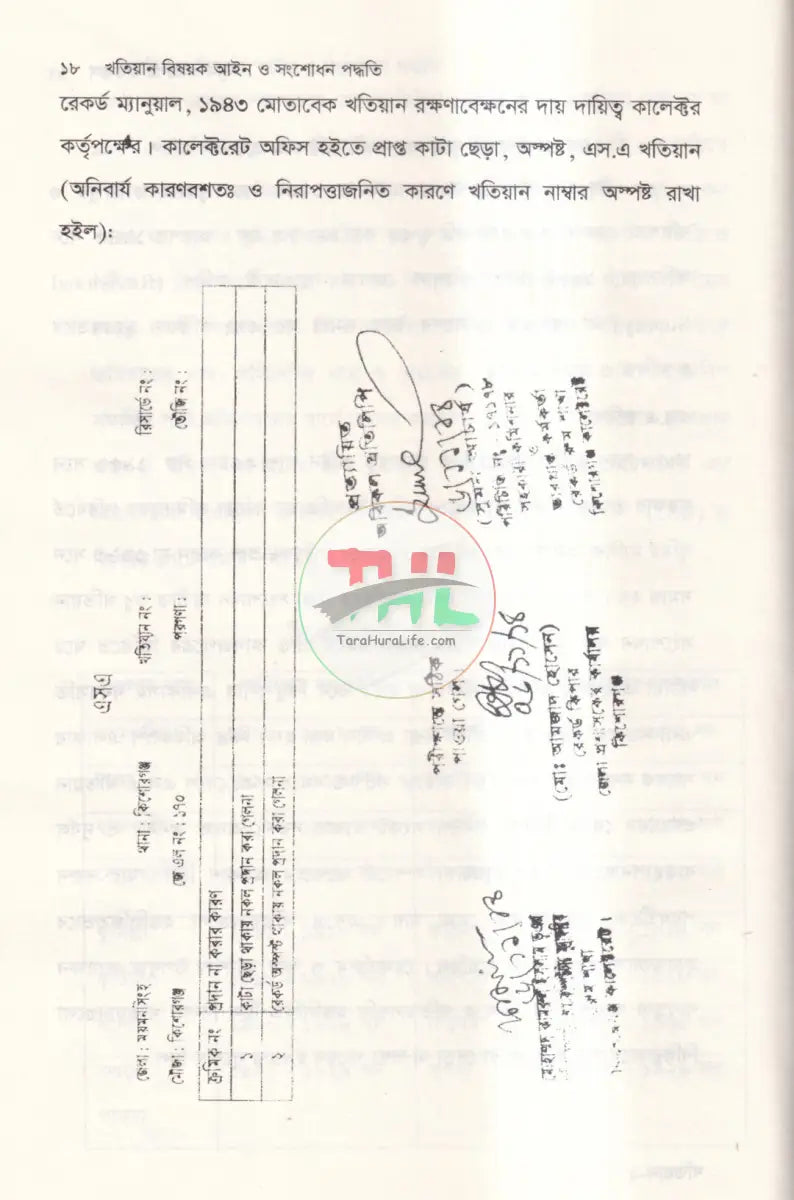 খতিয়ান বিষয়ক আইন ও সংশোধন পদ্ধতি Law Books