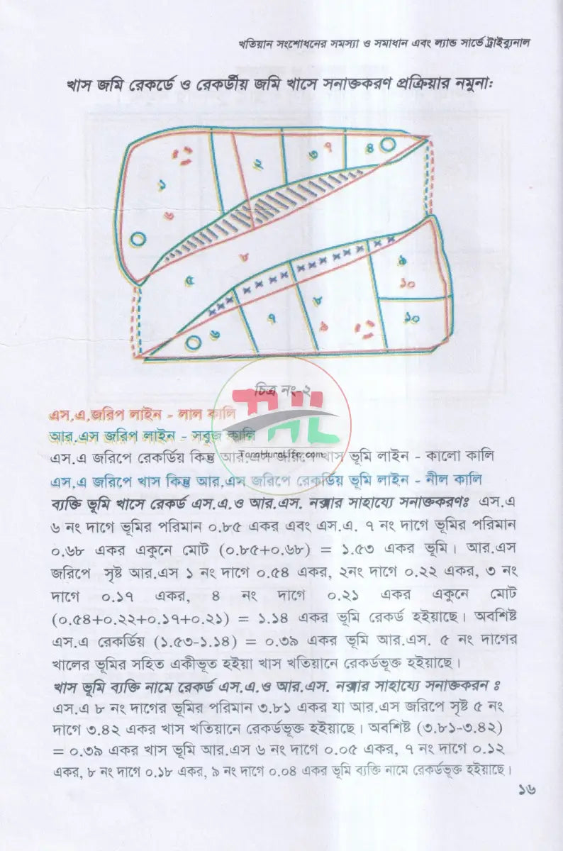 খতিয়ান সংশোধনের সমস্যা ও সমাধান এবং ল্যান্ড সার্ভে ট্রাইব্যুনাল Law Books