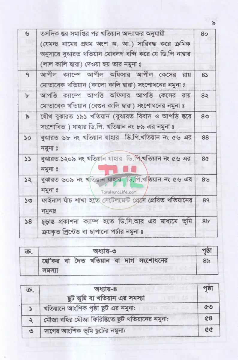 খতিয়ান সংশোধনের সমস্যা ও সমাধান এবং ল্যান্ড সার্ভে ট্রাইব্যুনাল Law Books