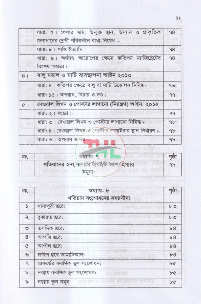 খতিয়ান সংশোধনের সমস্যা ও সমাধান এবং ল্যান্ড সার্ভে ট্রাইব্যুনাল Law Books