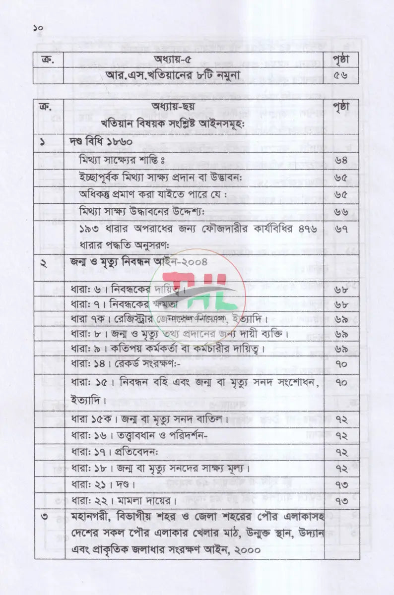 খতিয়ান সংশোধনের সমস্যা ও সমাধান এবং ল্যান্ড সার্ভে ট্রাইব্যুনাল Law Books
