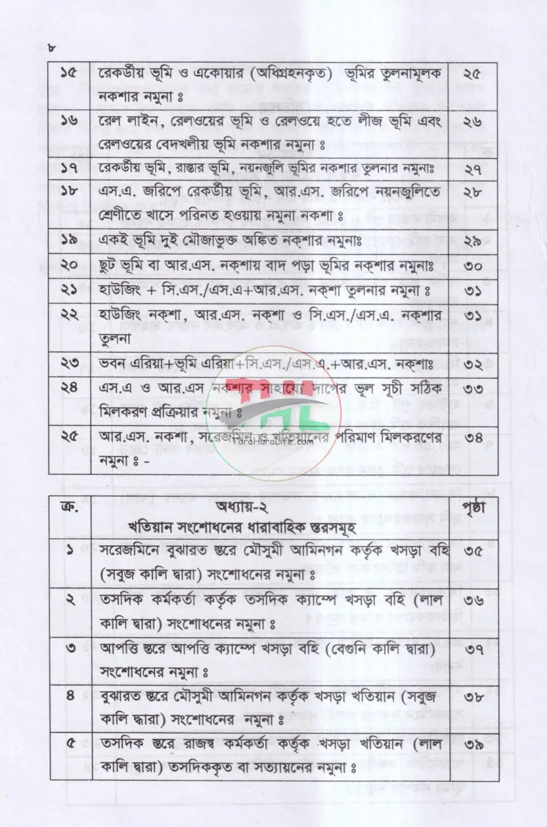 খতিয়ান সংশোধনের সমস্যা ও সমাধান এবং ল্যান্ড সার্ভে ট্রাইব্যুনাল Law Books