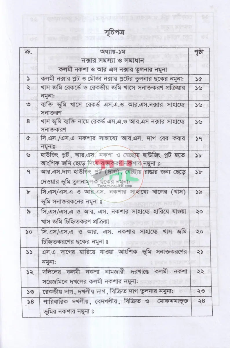 খতিয়ান সংশোধনের সমস্যা ও সমাধান এবং ল্যান্ড সার্ভে ট্রাইব্যুনাল Law Books