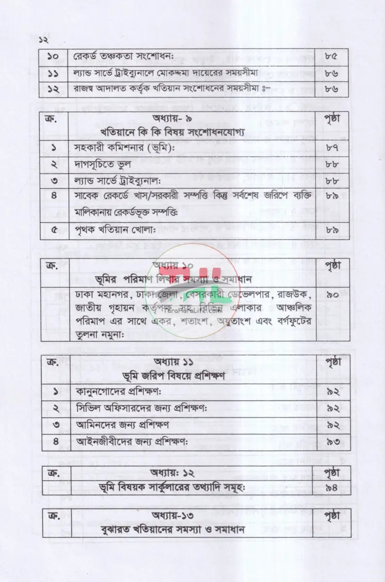 খতিয়ান সংশোধনের সমস্যা ও সমাধান এবং ল্যান্ড সার্ভে ট্রাইব্যুনাল Law Books