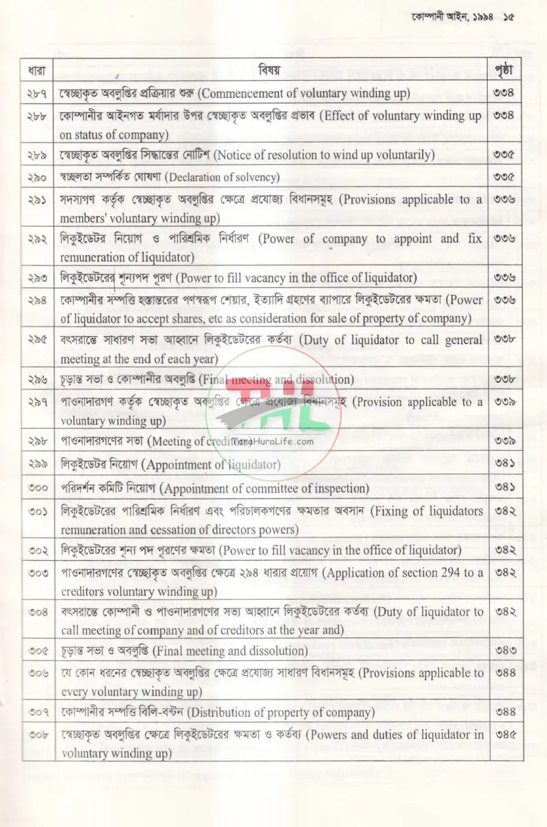 কোম্পানী আইন Law Books