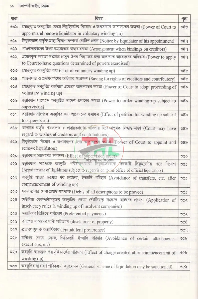 কোম্পানী আইন Law Books