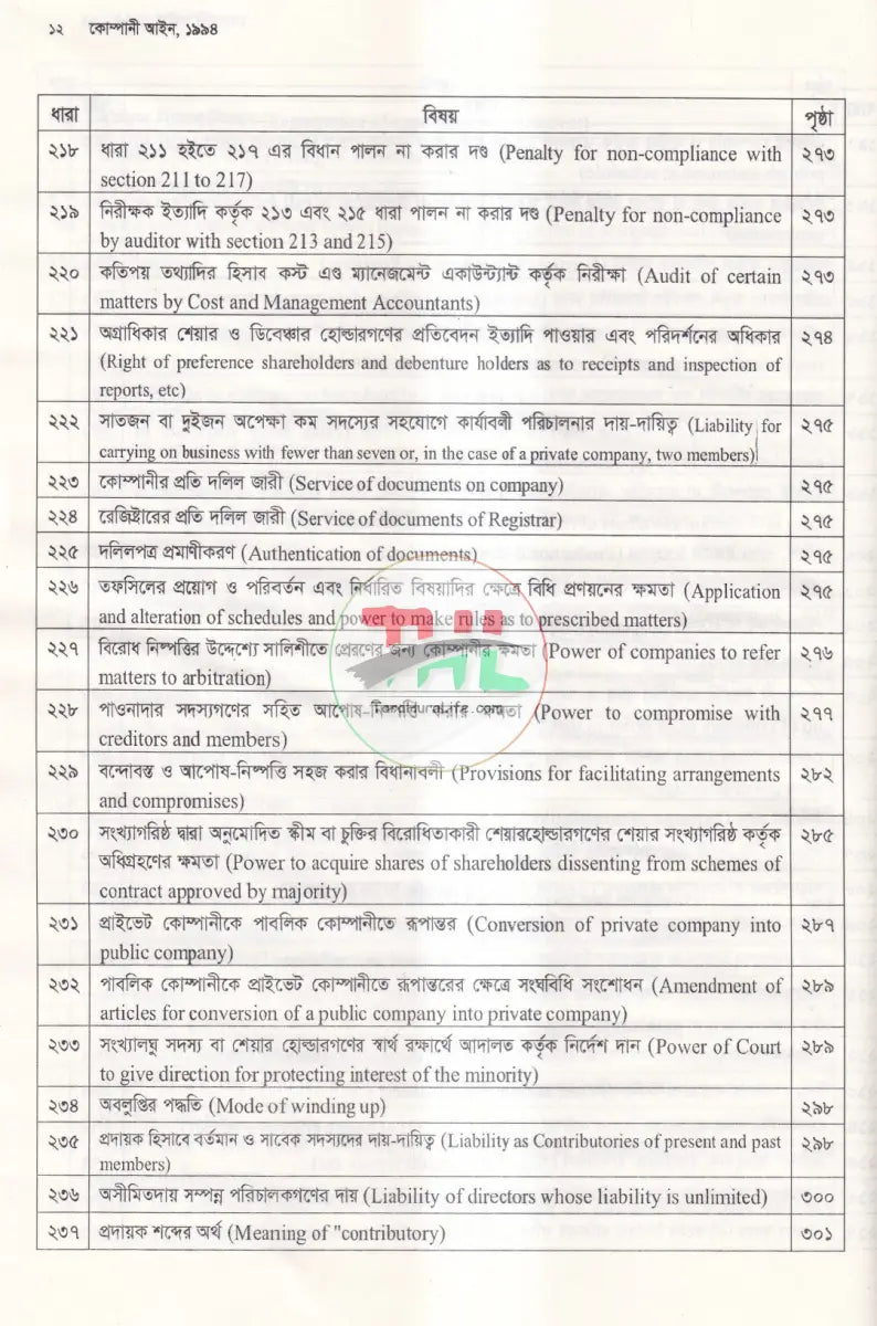 কোম্পানী আইন Law Books