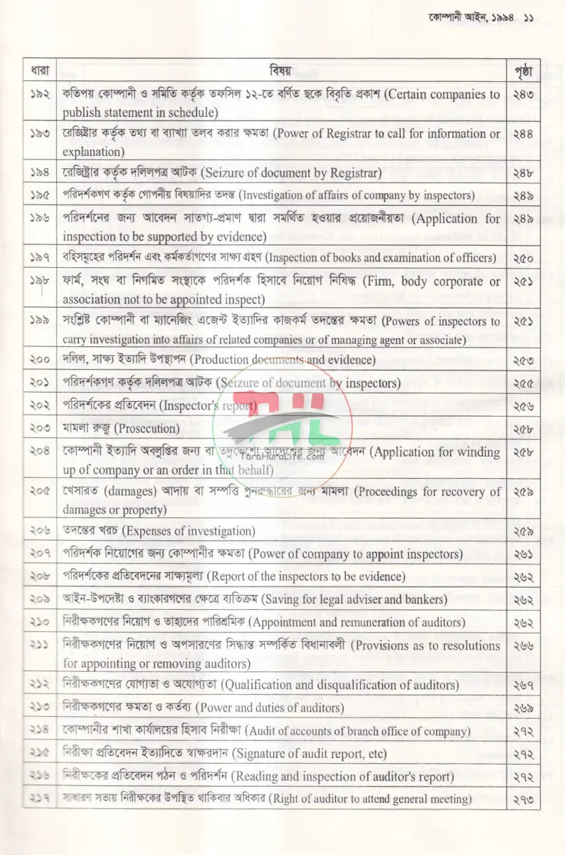 কোম্পানী আইন Law Books