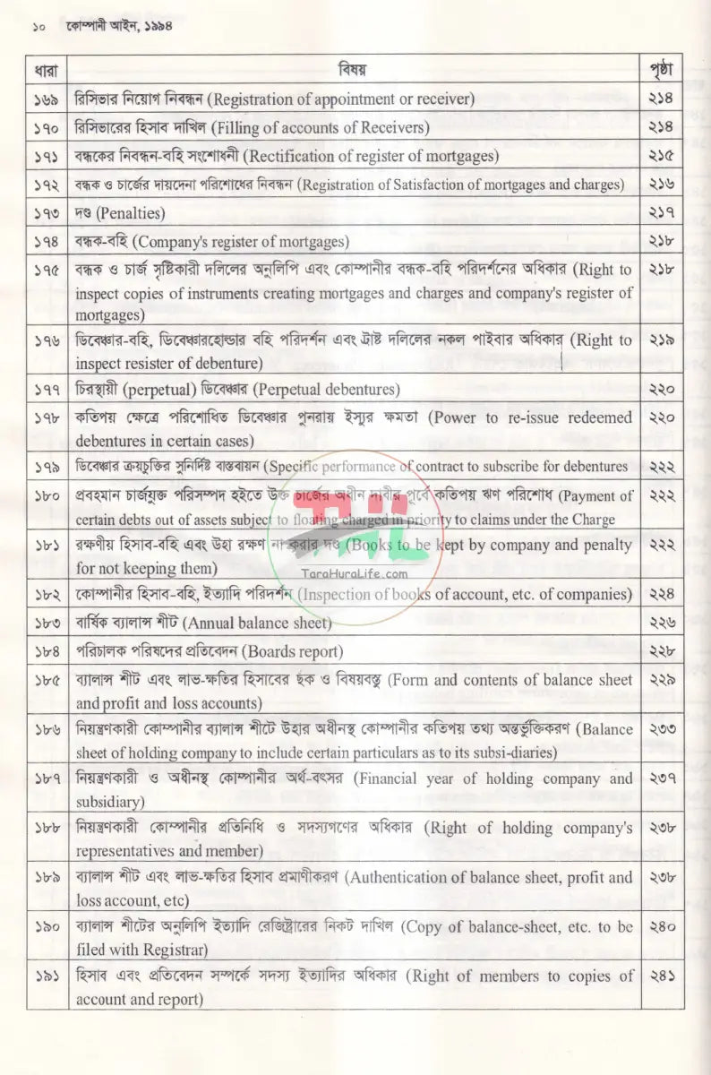 কোম্পানী আইন Law Books