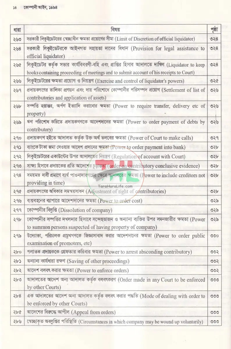 কোম্পানী আইন Law Books