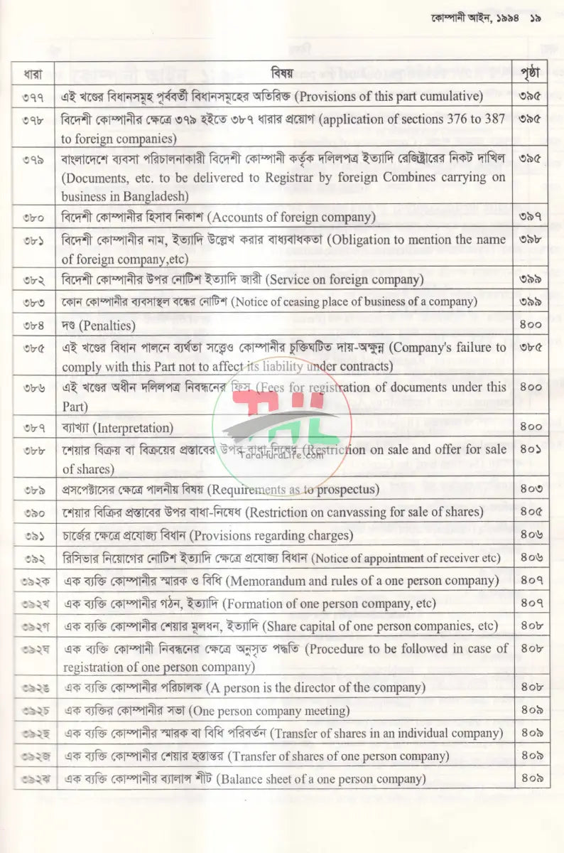 কোম্পানী আইন Law Books