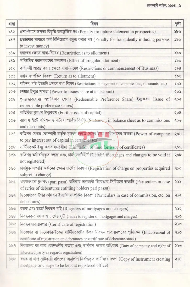 কোম্পানী আইন Law Books