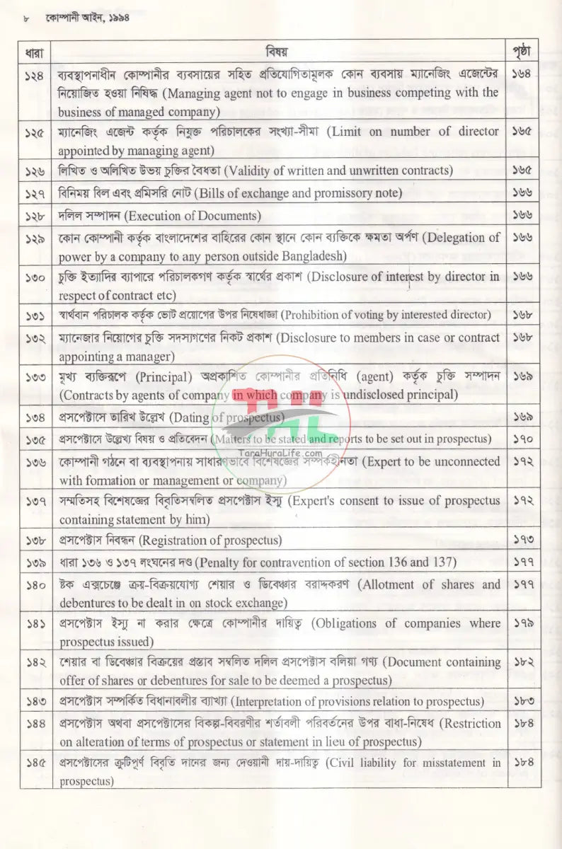 কোম্পানী আইন Law Books