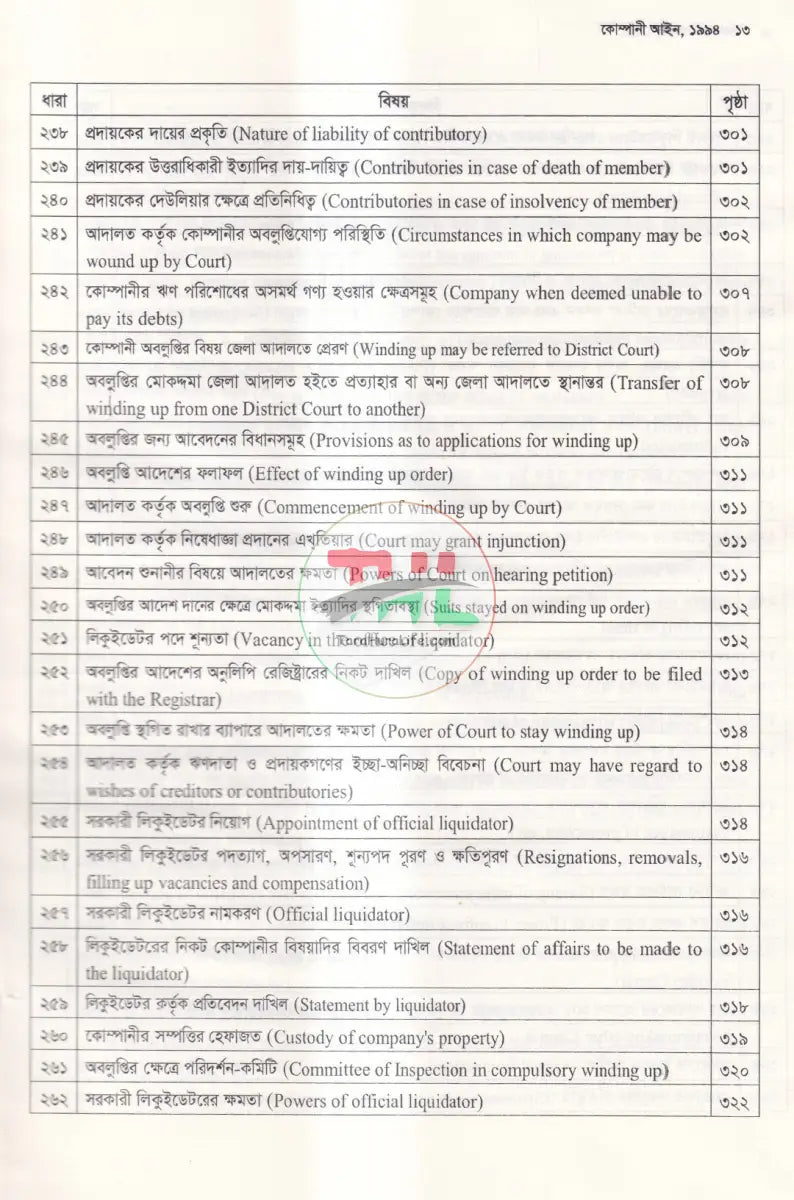 কোম্পানী আইন Law Books