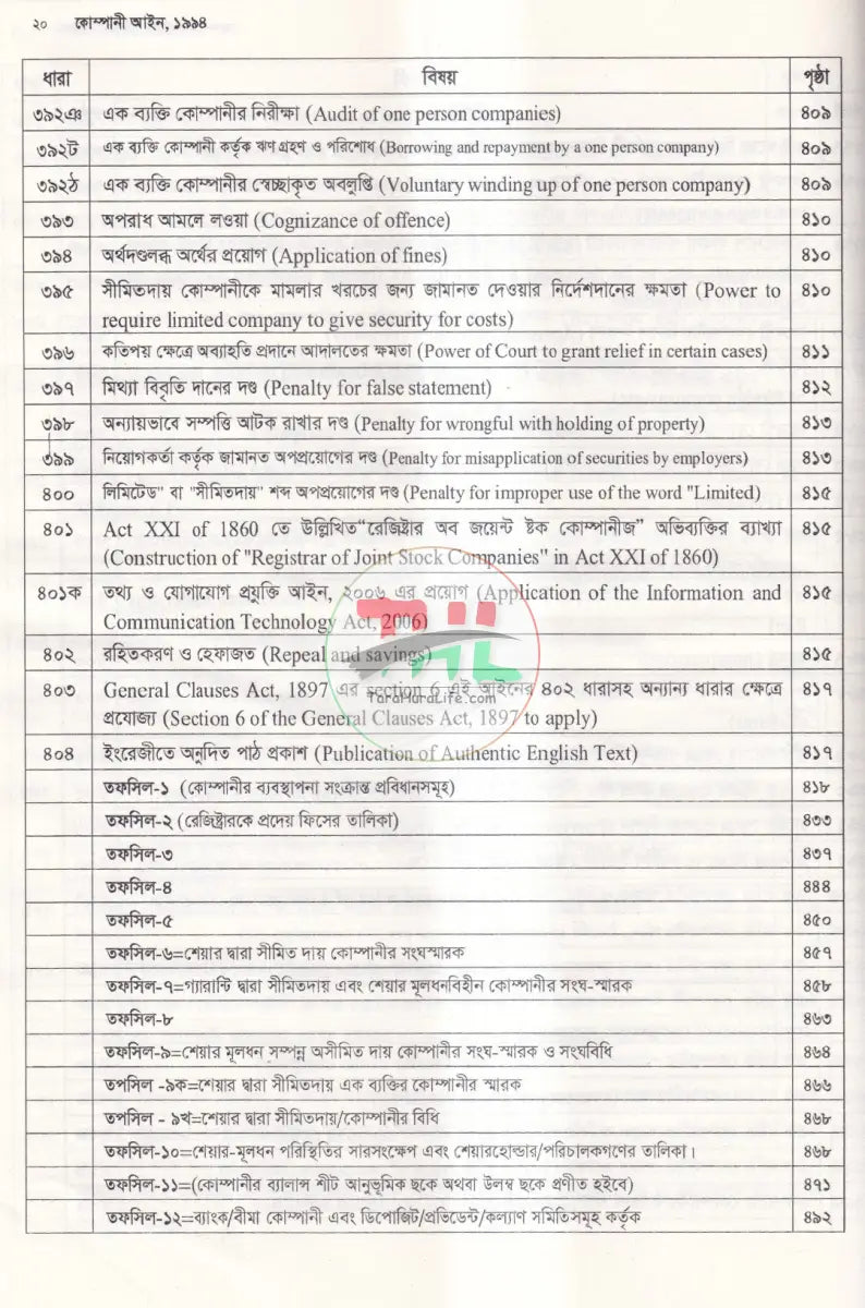 কোম্পানী আইন Law Books