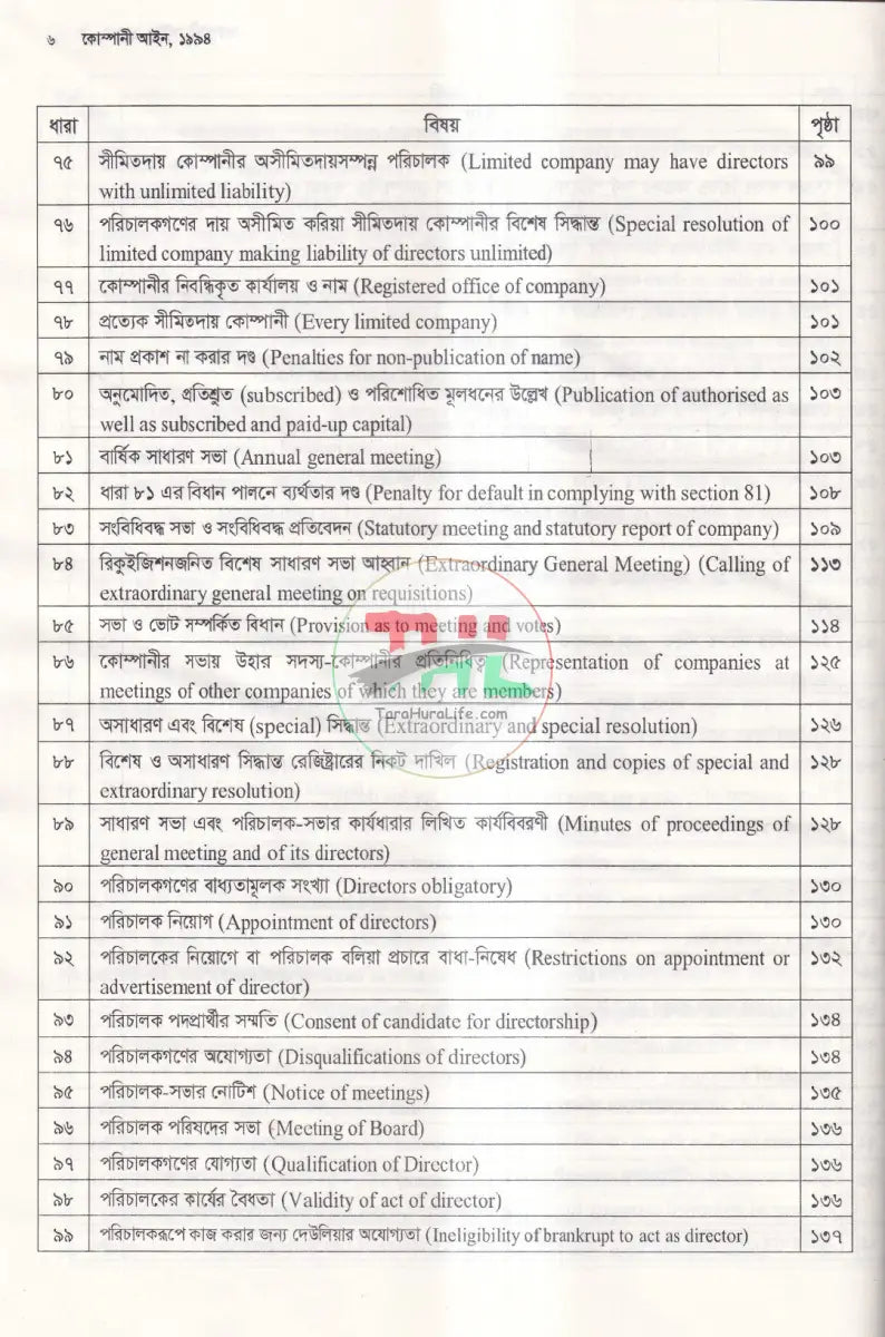 কোম্পানী আইন Law Books
