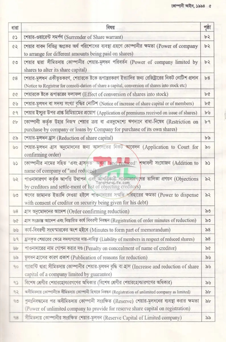 কোম্পানী আইন Law Books