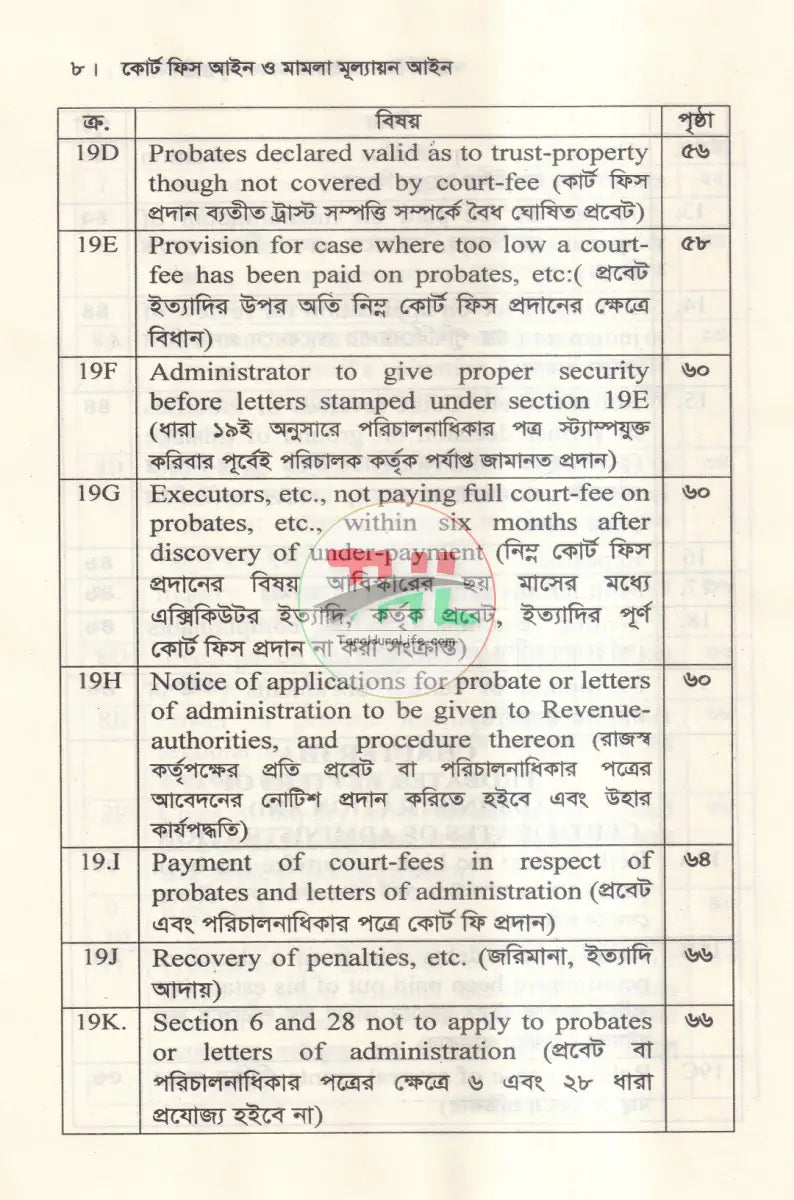 কোর্ট ফিস আইন ও মামলা মূল্যায়ন আইন Law Books