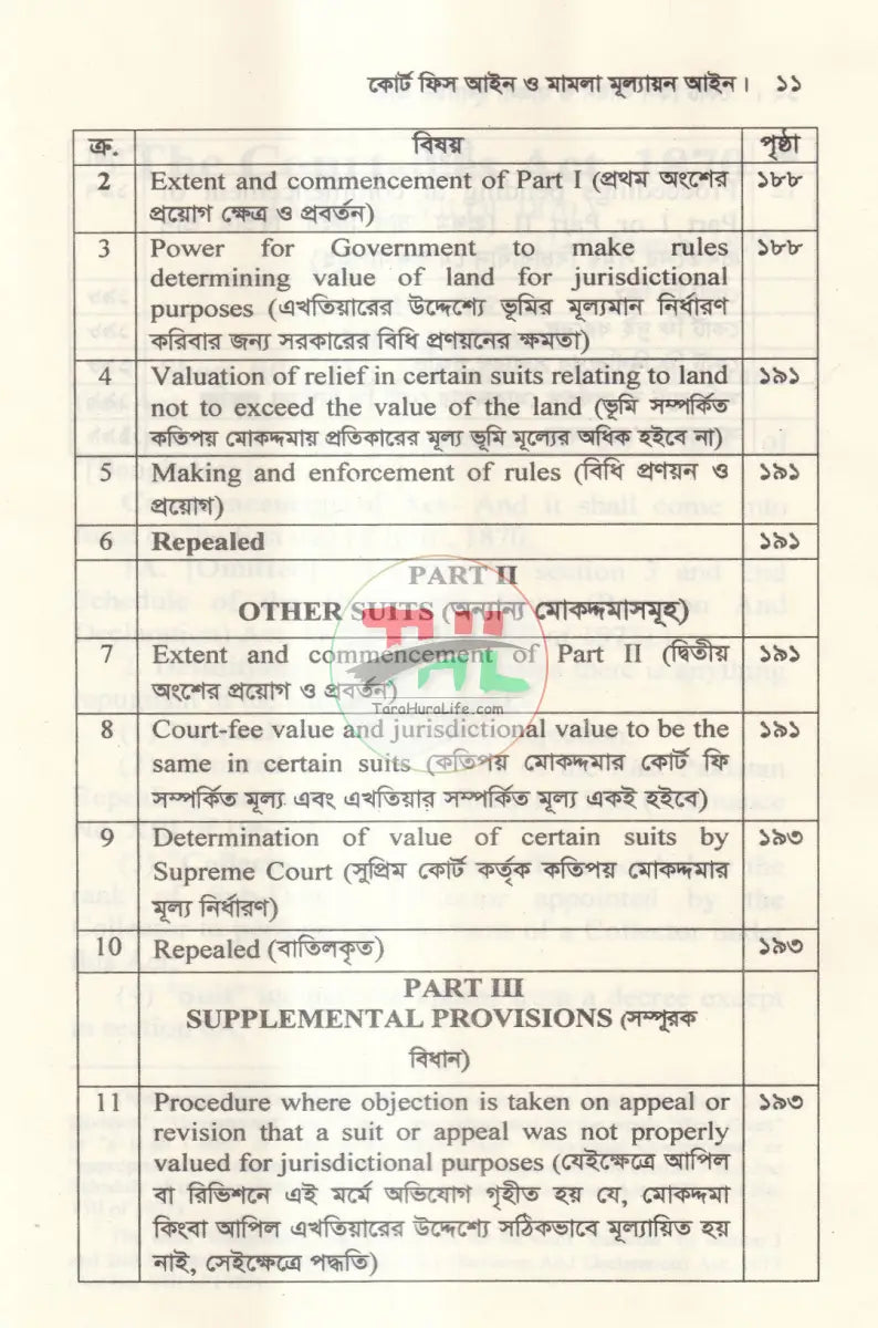 কোর্ট ফিস আইন ও মামলা মূল্যায়ন আইন Law Books