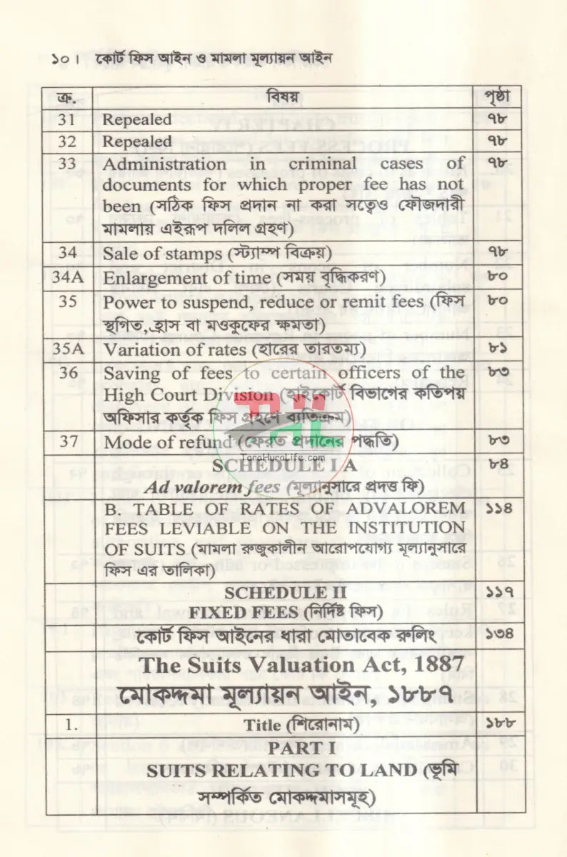 কোর্ট ফিস আইন ও মামলা মূল্যায়ন আইন Law Books